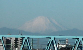 六郷橋からの富士
